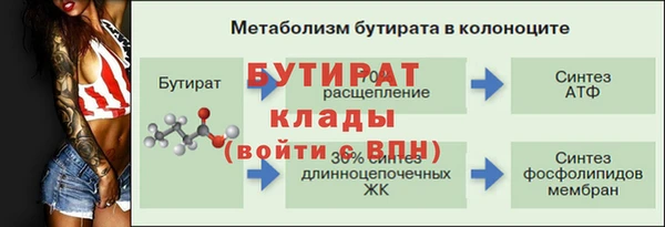 гашиш Нея